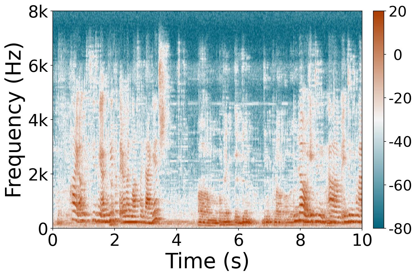 Speech carrier 1 convolutional
